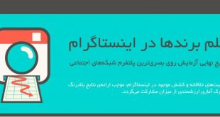 اینفوگرافیک علم برندها در اینستاگرام- پایگاه اینترنتی دانستنی ایران2