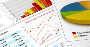 چرا از تحقیقات بازاریابی ترس و واهمه داریم!- پایگاه اینترنتی دانستنی ایران