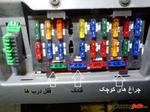 دانستنی های جعبه فیوز خودرو- پایگاه اینترنتی دانستنی ایران