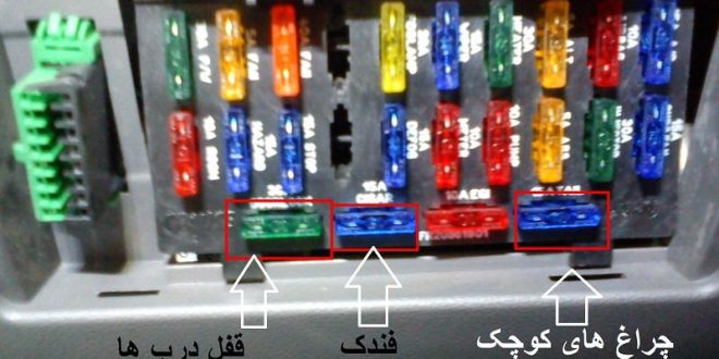 دانستنی های جعبه فیوز خودرو- پایگاه اینترنتی دانستنی ایران