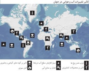 ذوب شدن یخ های قطبی و سرنوشت کشورهای ساحلی- پایگاه اینترنتی دانستنی ایران