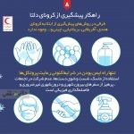 کرونا دلتا